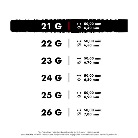 HA16990-Harrows-Wolfram-Infinity-97-Tungsten-Steeldarts-5-21g Das Bild zeigt die Produktspezifikationen der "Harrows Wolfram Infinity 97% Tungsten Steeldarts". Es werden verschiedene Gewichte und die jeweiligen Maße der Darts (Länge und Durchmesser) dargestellt.