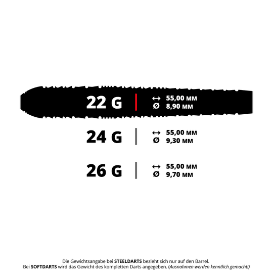 Das Bild zeigt einen Harrows Heavy Metal Ryan Searle Steeldart mit 22 Gramm. Es handelt sich um ein hochwertiges Dartprodukt für Präzisionswürfe.