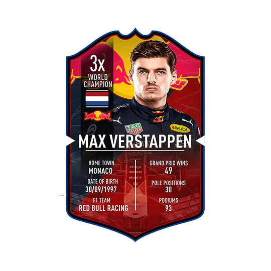 Najlepsza karta – Max Verstappen