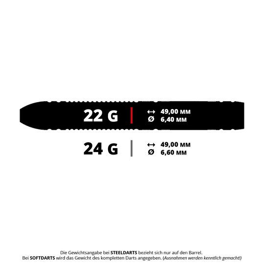 Das Bild zeigt Steeldarts mit dem Dateinamen 34102_Bulls_FC_Bayern_Mnchen_Tungsten_Steeldarts_5_22g. Die Darts wirken robust und sind vermutlich für professionelle Spieler geeignet.