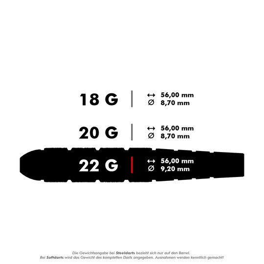 Das Bild zeigt die Harrows Black Jack Steeldarts in drei verschiedenen Gewichten: 18 g, 20 g und 22 g. Alle Versionen sind 56,00 mm lang, aber der Durchmesser beträgt entweder 8,70 mm oder 9,20 mm.