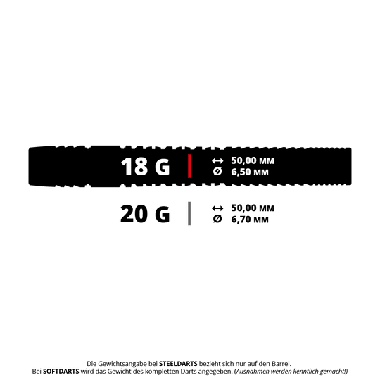 Ein Bild mit dem Dateinamen 210540_Target_Cryo_11_Softdarts_5_18g. Es zeigt vermutlich Softdarts mit 18 Gramm Gewicht.