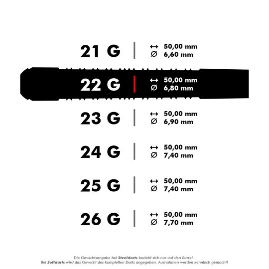 Stalowe lotki Harrows Supergrip Black Edition Das Bild zeigt verschiedene Gewichts- und Maßangaben für Steeldarts der Marke Harrows Supergrip Black Edition. Besonders hervorgehoben ist der 22-Gramm-Dart mit einer Länge von 50,00 mm und einem Durchmesser von 6,80 mm.