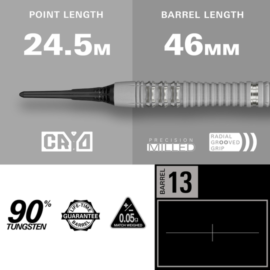Das Bild zeigt die Target Cryo 13 Softdarts. Die Darts sind meist in einer Nahaufnahme mit hochwertigem Design abgebildet.