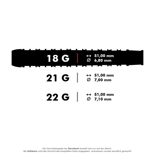 HA25138_Harrows_Supergrip_Ultra_Softdarts_5_18g Das Bild zeigt die technischen Daten der Harrows Supergrip Ultra Softdarts mit einem Gewicht von 18 Gramm. Sie haben eine Länge von 51,00 mm und einen Durchmesser von 6,80 mm.