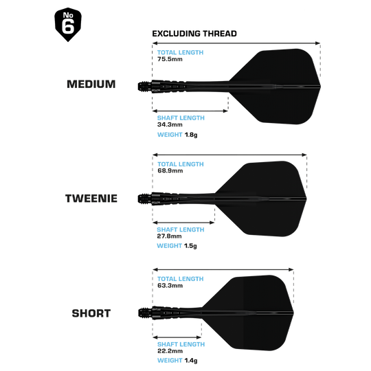 System wału lotniczego Mission Force 90 Vortex No6 – Solid Black Hier ist das Mission Force 90 Vortex No6 Flight-Shaft-System in Solid Black zu sehen. Es sorgt für eine verlässliche Verbindung zwischen Shaft und Flight.