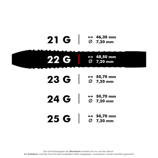 Das Bild zeigt verschiedene Gewichte und Maße von Steeldarts, die alle einen Durchmesser von 7,20 mm haben. Die Längen der Darts variieren je nach Gewicht von 46,30 mm bis 50,70 mm.