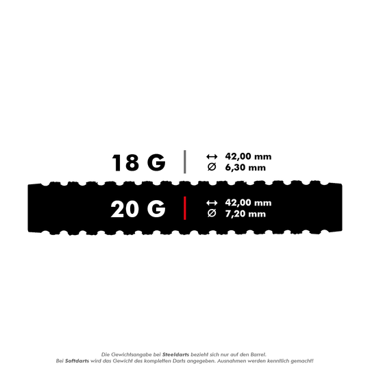 HA06816_Harrows_Nemesis_85_Softdarts_5_20g Das Bild zeigt die technischen Daten eines Softdarts mit einem Gewicht von 20 Gramm. Die Länge beträgt 42,00 mm und der Durchmesser 7,20 mm.