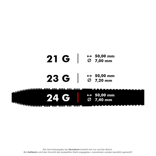 Das Bild zeigt drei verschiedene Gewichte für Steeldarts: 21 g, 23 g und 24 g, jeweils mit einer Länge von 50,00 mm. Die Durchmesser der Darts sind 7,00 mm, 7,20 mm und 7,40 mm.