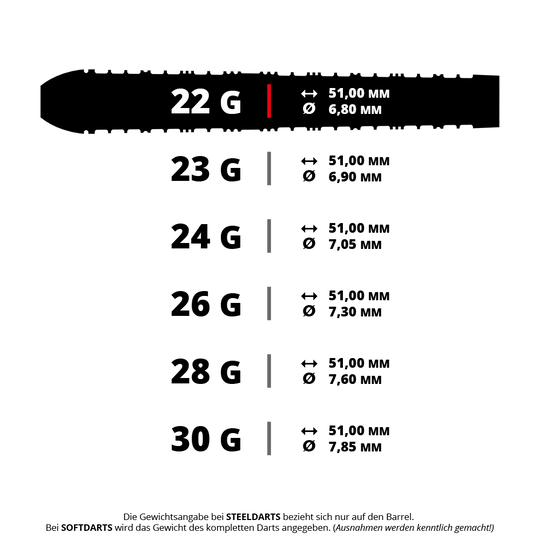 Lotki stalowe Harrows Supergrip Tapered Quick Point Ein metallischer Dartpfeil ist deutlich zu erkennen. Dies ist das Modell HA16037 Harrows Supergrip QP Tapered QuickPoint Steeldarts 22g.