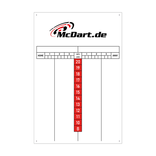 SCORE1_McDart_Scoreboard_40x60cm_Rot_1xUmwMrAtNRqjz Das Bild zeigt ein McDart Scoreboard in der Größe 40 x 60 cm. Auf der Tafel können die Punkte und Sätze eines Dartspiels für zwei Spieler festgehalten werden.