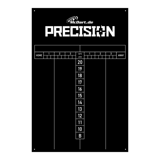 Tablica wyników McDart Precision 40 x 60 cm Das Bild zeigt das Produkt "McDart Precision Scoreboard 40 x 60 cm" auf schwarzem Hintergrund. Die Anzeigetafel ist für das Zählen von Sets und Legs beim Darts vorgesehen und zeigt die Punkte von 20 bis 10 sowie ein Feld für Bullseye.