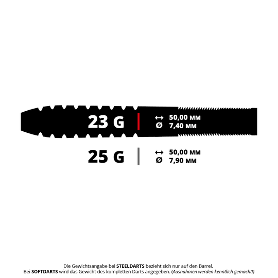 Das Bild zeigt einen Steeldart namens PRE1049_Precise180_MRV1_Steeldarts_5_23g. Das Produkt wird auf einem einfachen Hintergrund präsentiert.