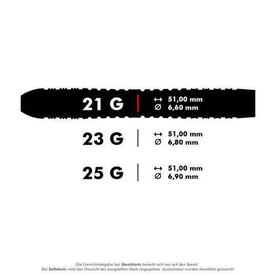 190060_Target_Bolide_04_Swiss_Point_Steeldarts_5_21g Das Bild zeigt die Produktdetails der "Target Bolide 04 Swiss Point Steeldarts" in drei verschiedenen Gewichten: 21g, 23g und 25g. Für alle Varianten beträgt die Länge 51,00 mm, der Durchmesser variiert zwischen 6,60 mm und 6,90 mm.