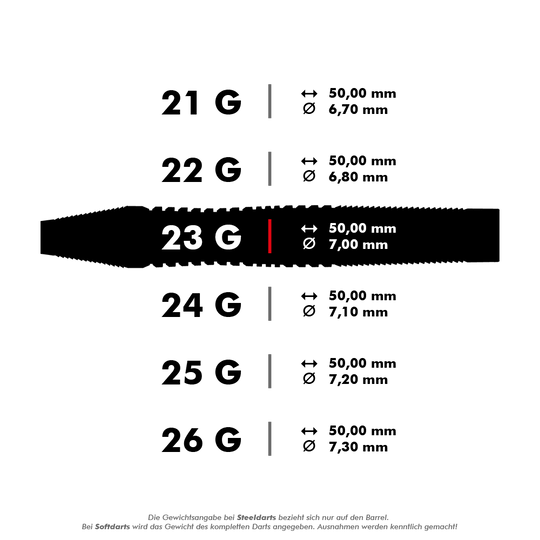 Das Bild zeigt eine Tabelle mit technischen Daten von Steeldarts mit verschiedenen Gewichten. Für das 23-Gramm-Modell sind die Länge mit 50,00 mm und der Durchmesser mit 7,00 mm angegeben.