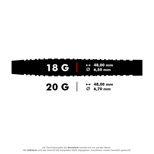 HA33768_Harrows_NX90_Softdarts_5_18g Das Bild zeigt die Spezifikationen eines Softdart-Barrels mit einem Gewicht von 18 Gramm. Die Länge beträgt 48,00 mm und der Durchmesser 6,50 mm.