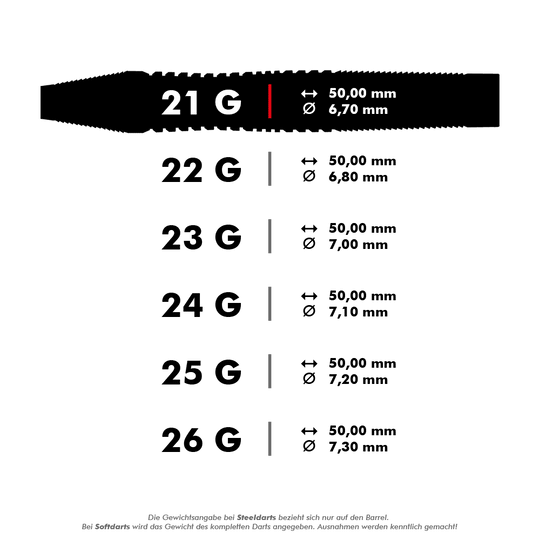 HA33874_Harrows_Toro_Steeldarts_5_21g Das Bild zeigt eine Übersicht zu Harrows Toro Steeldarts mit einem Fokus auf das 21 g Modell. Es zeigt die Länge von 50,00 mm und den Durchmesser von 6,70 mm des Barrels.