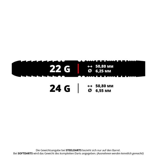 Das Bild zeigt Steeldarts mit dem Namen 'Recon Parallel' von Red Dragon. Die Darts wiegen 22 Gramm.
