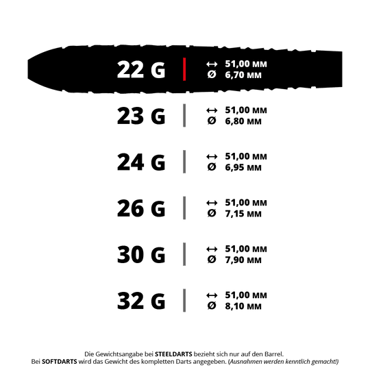 Lotki stalowe Harrow's Ryan Searle Series 3 Quick Point Das Bild zeigt Steeldarts mit dem Namen Harrows Ryan Searle Series 3 QuickPoint mit 22g. Drei silberne Darts sind nebeneinander angeordnet.