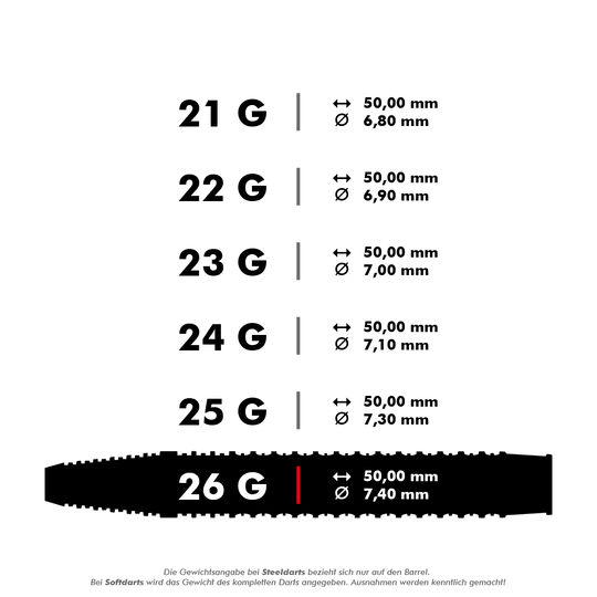 Oblężenie Harrows Steeldarts Das Bild zeigt verschiedene Gewichte und Maße von Steeldarts, die alle eine Länge von 50,00 mm haben. Der Durchmesser variiert je nach Gewicht von 6,80 mm bis 7,40 mm, wobei der 26-Gramm-Dart den größten Durchmesser hat.