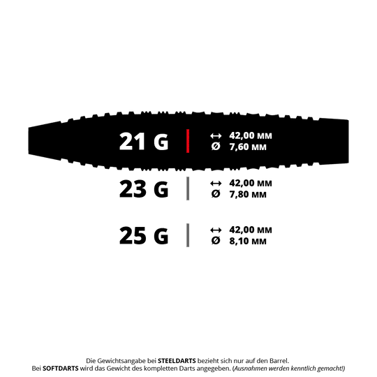 Das Bild zeigt einen Steeldart mit dem Dateinamen HA32570_Harrows_NX-90_Bomb_QP_Steeldarts_5_21g. Dieser Dart ist vermutlich 21 Gramm schwer.