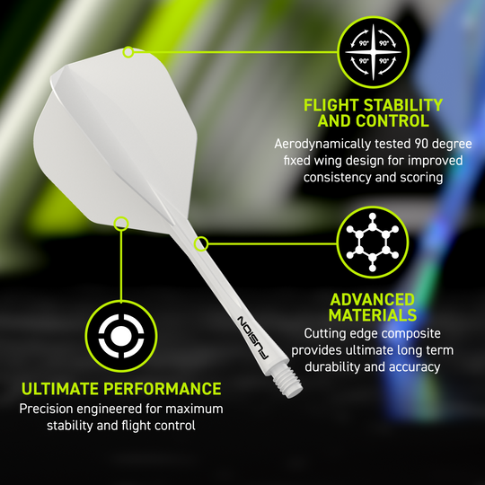 Winmau Fusion Flight Shaft System nr 6 Solid White Zu sehen ist das Winmau Fusion Flight-Shaft-System No6 Solid White. Es handelt sich um einen weißen Flight-Shaft für Darts.