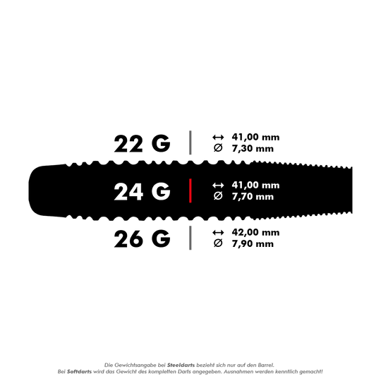 Unicorn The Machine James Wade 90% stalowe rzutki Auf dem Bild werden die Maße und Gewichte von drei verschiedenen Steeldarts gezeigt: 22g, 24g und 26g. Für jede Gewichtsklasse sind die Länge und der Durchmesser des Barrels in Millimetern angegeben.