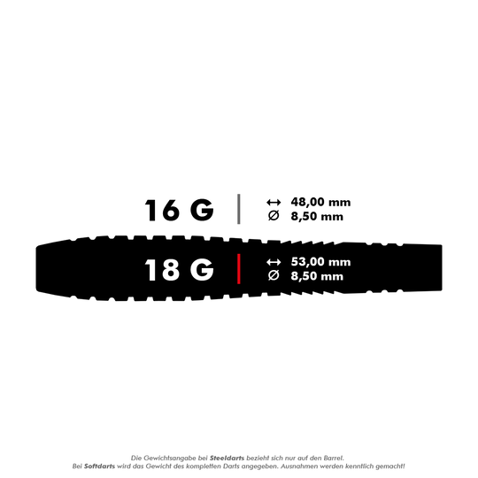 HA13722_Harrows_ACE_Rubber_Grip_Softdarts_5_18g Das Bild zeigt die Produktspezifikationen der Harrows ACE Rubber Grip Softdarts. Die Darts wiegen 18 Gramm, sind 53 mm lang und haben einen Durchmesser von 8,5 mm.