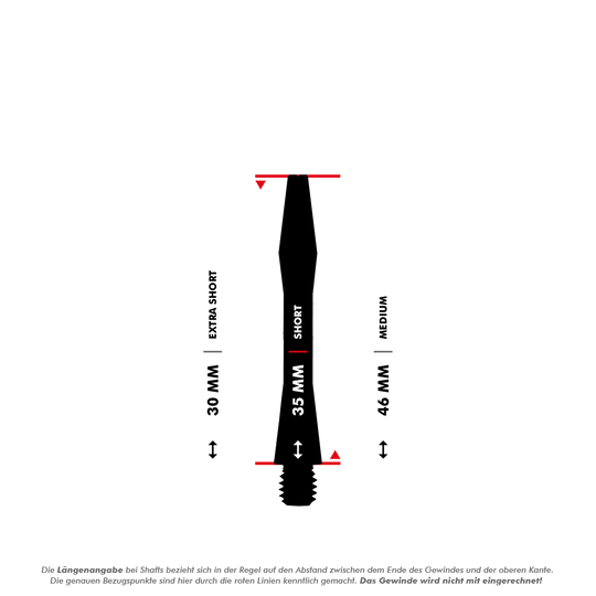 Aluminium Shafts - Rot