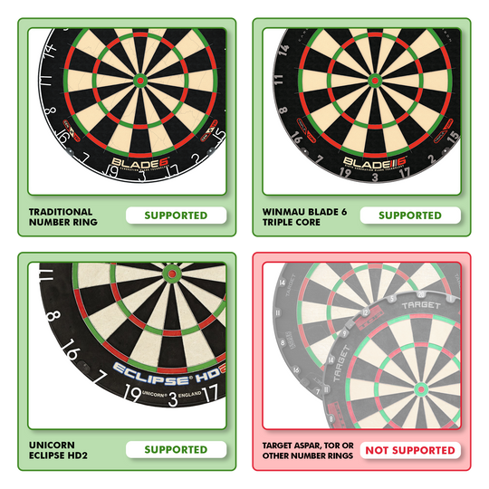 Das Bild zeigt, welche Dartscheiben mit dem "Scolia Home 2 FLEX - Electronic Score System mit Beleuchtungsring" kompatibel sind. Drei Dartscheiben werden als unterstützt angezeigt, während die Target Aspar und andere Nummernringe nicht unterstützt werden.