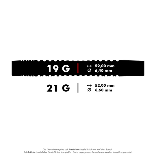 Das Bild zeigt die Produktdaten der "Target Sync 11 Softdarts". Die Darts wiegen 19 Gramm, sind 52,00 mm lang und haben einen Durchmesser von 6,40 mm.