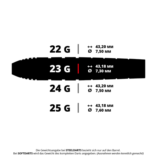 Stalowe lotki Red Dragon Luke Humphries TX1 Pioneer Abgebildet ist ein Set von Steeldarts, das als RD2503_Red_Dragon_Luke_Humphries_TX1_Steeldarts_5_23g bezeichnet wird. Es handelt sich um präzise gefertigte Darts für den professionellen Einsatz.