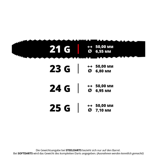 Stalowe lotki Harrow's Damon Heta Series 4 Quick Point Das Bild zeigt ein Produkt mit dem Dateinamen HA17829_Harrows_Damon_Heta_Series_4_QuickPoint_Steeldarts_5_21g. Es handelt sich wahrscheinlich um ein Steeldart mit einem Gewicht von 21 Gramm.