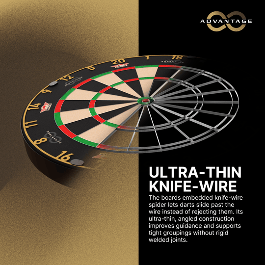 Stalowa tarcza do darta Bulls NL Advantage 8 Hier ist das Bulls NL Advantage 8 Steeldartboard zu sehen. Die Dartscheibe bietet eine hochwertige Spielfläche.