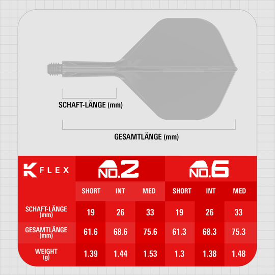 Target K-Flex Bolide No2 Standard Flights Das Foto zeigt die Target K-Flex Bolide No2 Standard Flights. Sie sind Teil eines Dartzubehör-Sets.