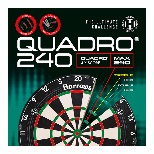 Tarcza do darta Harrows Quadro 240 ze stali Das Bild zeigt das Produkt "Harrows Quadro 240 Steeldartboard" mit einer Nahaufnahme des Dartboards. Auf der Verpackung werden besondere Merkmale wie vierfache Wertungszonen und ein maximales Punktelimit von 240 hervorgehoben.