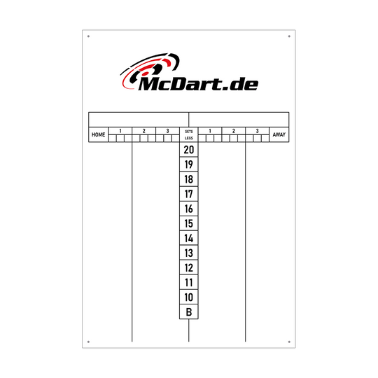 Das Bild zeigt eine weiße Darts-Tafel mit dem Logo "McDart.de" oben. In der Mitte sind nummerierte Felder zum Notieren von Punkten für Heim- und Auswärtsteams sowie Sets und Legs.