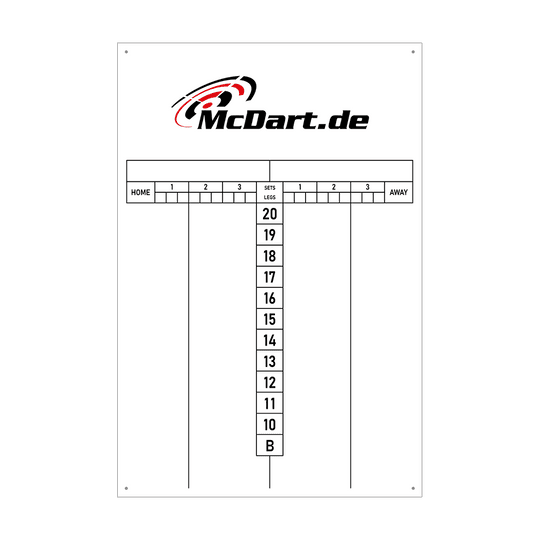 SCORE6_McDart_Scoreboard_40x60cm_Weiss_1 Das Bild zeigt eine weiße Darts-Tafel mit dem Logo "McDart.de" oben. In der Mitte sind nummerierte Felder zum Notieren von Punkten für Heim- und Auswärtsteams sowie Sets und Legs.