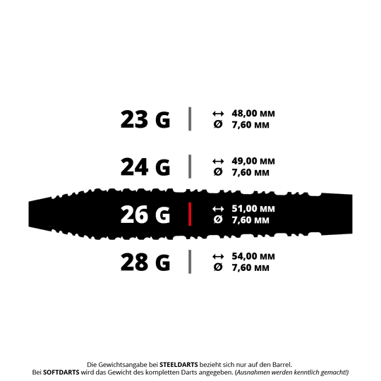Shot Alchemy Runstel Steel Darts Gezeigt wird ein Shot Alchemy Runstel Steeldart mit einem Gewicht von 26 Gramm. Dieser Dartpfeil ist optimal für Steeldart geeignet.
