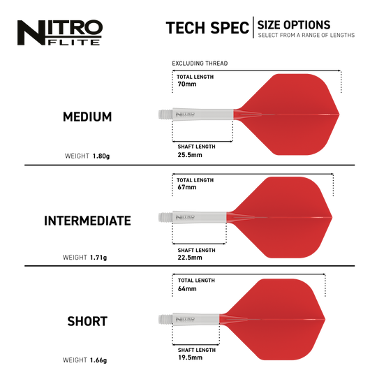 Auf dem Bild sind Red Dragon Nitro Flite - White Shaft Red No2 Flights zu sehen. Diese Dart-Flights besitzen einen weißen Schaft und rote Flügel.