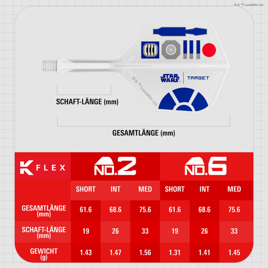 Zu sehen sind die Target Star Wars K-Flex R2D2 No6 Flights. Diese Flights haben ein Design, das an R2D2 erinnert und sind für Dartspieler geeignet.