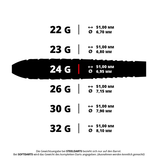 Lotki stalowe Harrow's Ryan Searle Series 3 Quick Point Gezeigt werden Steeldarts Harrows Ryan Searle Series 3 QuickPoint mit 24g Gewicht. Die Darts sind silberfarben und erscheinen klar und detailreich.