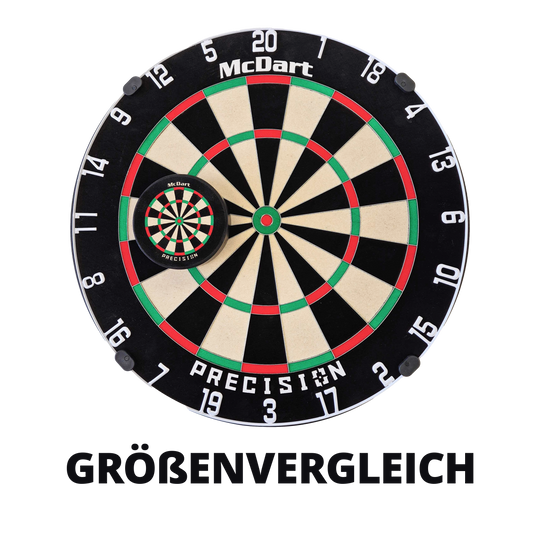 Mini tarcza do darta McDart Precision z niestandardowym tekstem Abgebildet ist das McDart Precision Mini Dartboard mit individuellem Wunschtext. Es ist eine kleine, präzise Dartscheibe mit Halterung.
