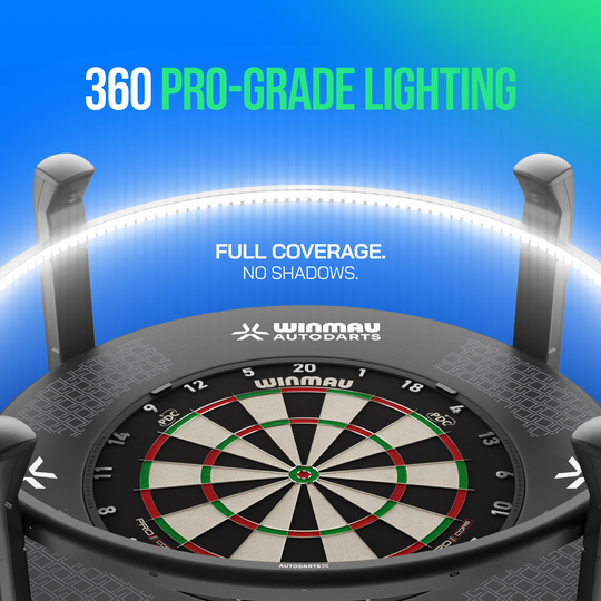 System automatycznego punktowania Winmau Autodarts X Zu sehen ist das Winmau Autodarts X Autoscoring-System. Es dient der automatischen Auswertung beim Darts-Spiel.