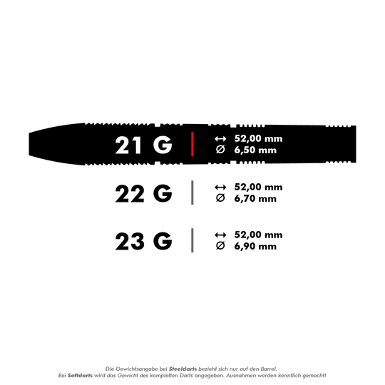 Lotki stalowe Target Gabriel Clemens 95K Swiss Point Das Bild zeigt drei unterschiedliche Dart-Gewichte: 21 g, 22 g und 23 g. Zu jedem Gewicht sind die jeweilige Länge (52,00 mm) und der jeweilige Durchmesser (6,50 mm, 6,70 mm, 6,90 mm) angegeben.