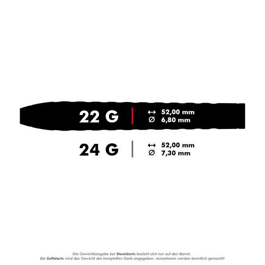 Stalowe lotki Target Rove 03 Swiss Point Das Bild zeigt die Spezifikationen für Steeldarts mit 22 g und 24 g Gewicht. Beide Darts sind 52,00 mm lang, aber der Durchmesser beträgt 6,80 mm bei 22 g und 7,30 mm bei 24 g.