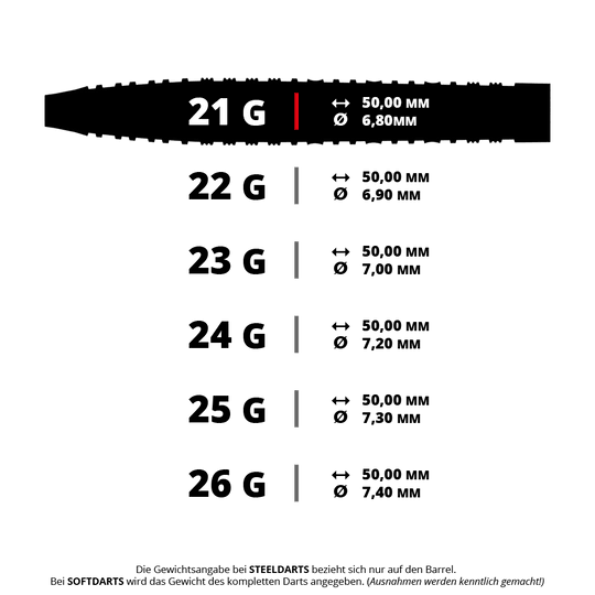 Lotki stalowe Harrows NX90 Black Edition Tapered Quick Point