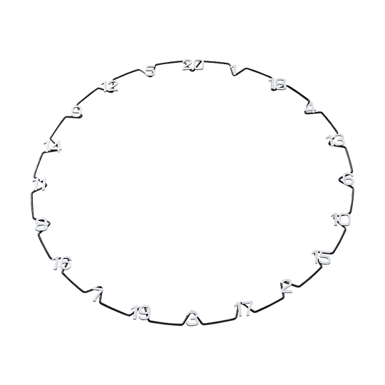 Das Bild zeigt einen kreisförmigen Zahlenring mit den Zahlen von 1 bis 20. Die Zahlen sind gleichmäßig am Rand des Rings verteilt und durch Linien verbunden.