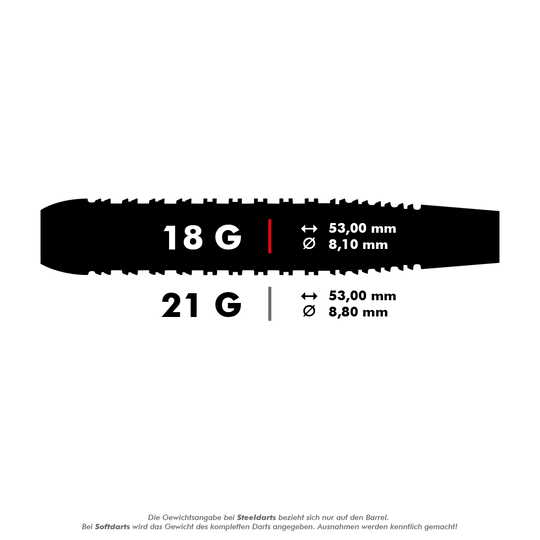 HA24476_Harrows_Dave_Chisnall_Chizzy_Brass_Softdarts_5_18gmagNfNcup03Od Das Bild zeigt die Maße und Gewichte der Harrows Dave Chisnall Chizzy Brass Softdarts. Es gibt zwei Varianten: 18 Gramm (53,00 mm lang, 8,10 mm Durchmesser) und 21 Gramm (53,00 mm lang, 8,80 mm Durchmesser).