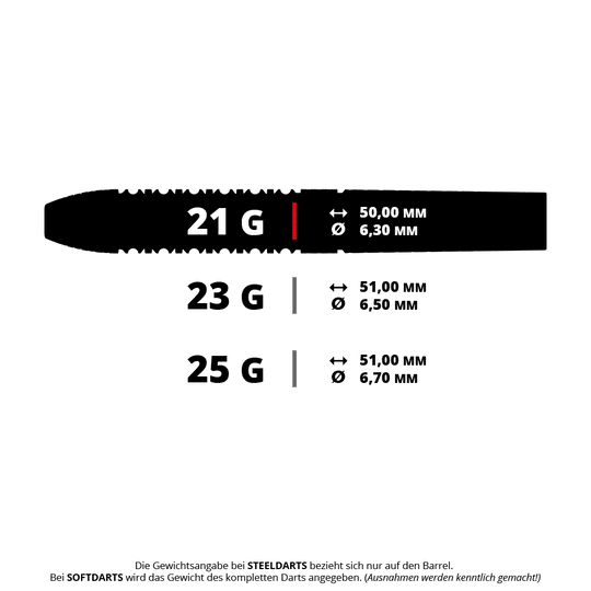 Targetuj w stalowe rzutki Raymond Van Barneveld GEN6 Swiss Point Abgebildet ist sehr wahrscheinlich ein Steeldart mit 21 Gramm Gewicht. Das Modell heißt 190495 Target Raymond Van Barneveld GEN6 SP Steeldarts 5 21g.